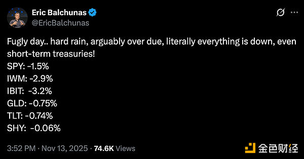 Should we be worried about the continued downturn in the financial market?